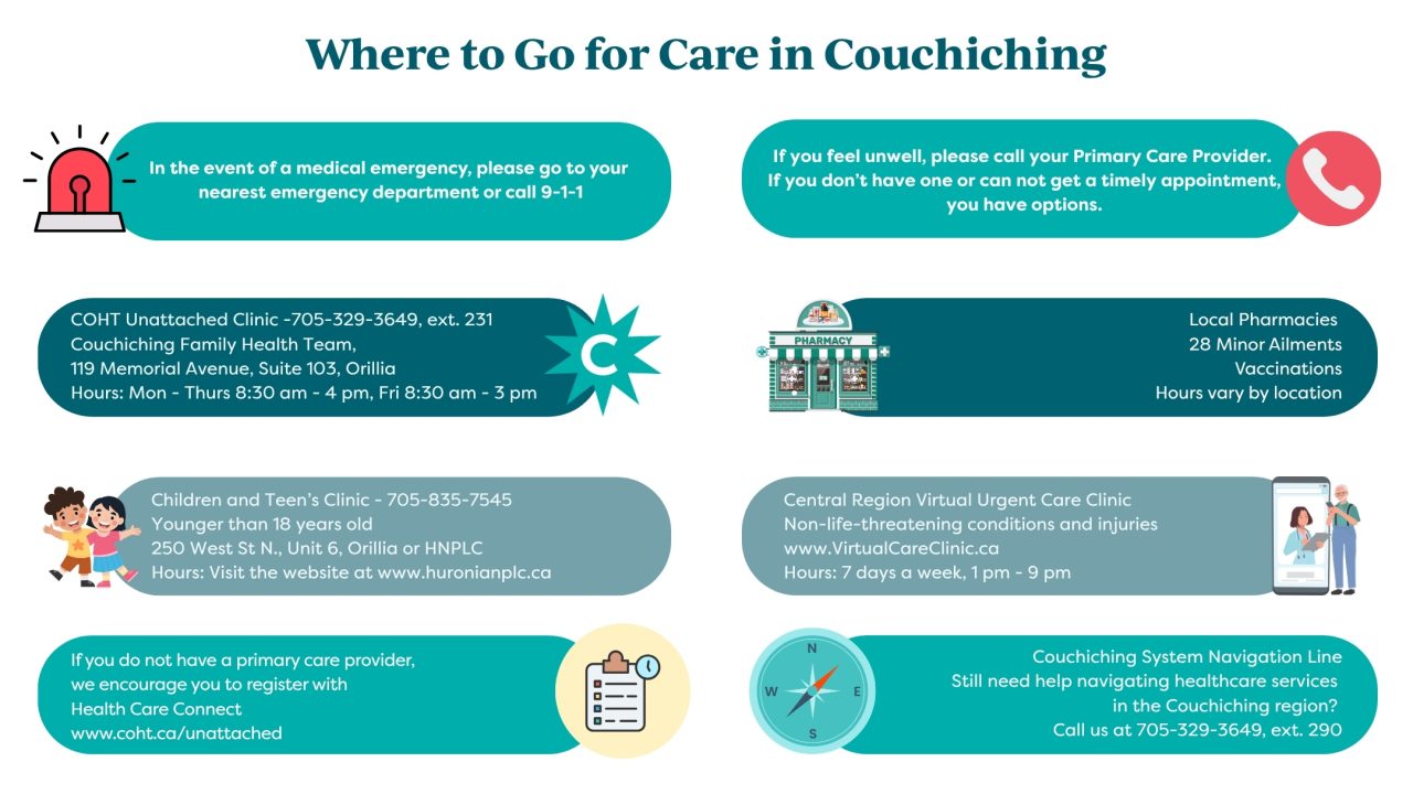 Where to Go for Care One Pager Sept 2026 (1)